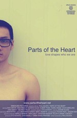 Parts of the Heart