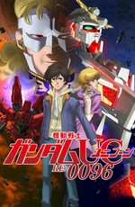 Мобильный воин Гандам: Единорог RE:0096 / Kidou Senshi Gundam Unicorn RE:0096 (2016)