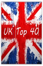 VA - UK Top 40 Music Videos