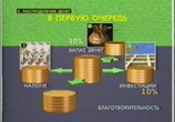 Сцена из фильма Деньги: Как заработать, накопить и разбогатеть (2000) Деньги: Как заработать, накопить и разбогатеть сцена 3