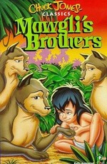 Братья Маугли / Mowgli's Brothers (1976)