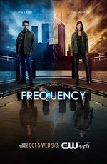 Радиоволна / Frequency (2016)