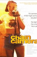 Chain Camera